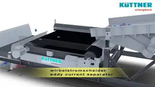 Wirbelstromscheider - Metallabscheidung