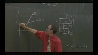 Game Theory | Prof. Benjamin Polak | Lecture 5: Nash Equilibriums