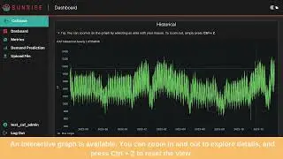 SUNRISE - Demand Prediction and Management Tool training video (Water Sector, CAF)