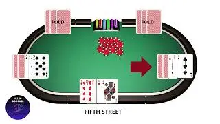 Aprendendo a jogar 7 Card Stud
