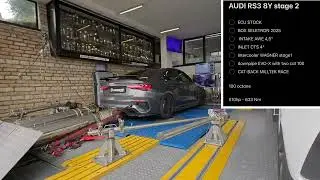 AUDI RS3 8Y stage 2 - 510hp - 633Nm &ldquo;no remap&rdquo; - DYNO TEST