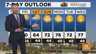 FORECAST: Mild morning in Phoenix, expect a high of 65