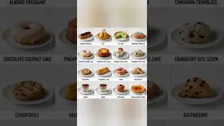 Different Types Tasty Food Recipes Collection Try Now #Food #Recipes #Names #Englishwords #Newwords