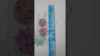 hand wash craft|| made by me| dance with poorvi😷