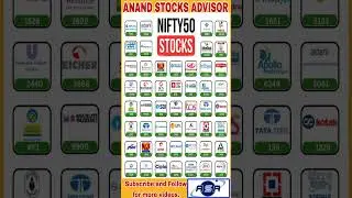 PSU STOCKS WITH HIGH FII HOLDING, STOCK PRICES WE WISHTO SEE IN 2025, Nifty50 STOCKS #investment