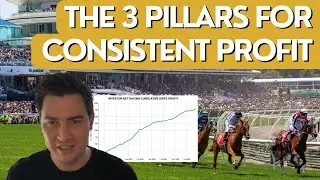 Watch this if you want to make money on Horse Racing