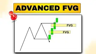 Advanced FVG Strategy (Fair Value Gap) | Smart Money Concept (SMC)#fvgtrading#fvg #smartmoneyconcept