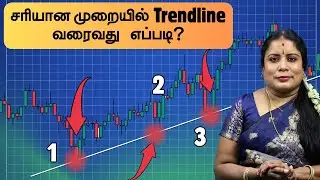 Mistakes to avoid while drawing Trendline! Dharmasri Rajeswaran