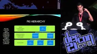 [DEFCON 21] EMET 4.0 PKI Mitigation