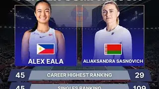 ALEX EALA WON VS. ALIAKSANDRA SASNOVICH IN MUBADALA OPEN 2026 ABU DHABI UAE 🇦🇪 