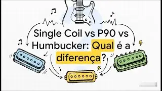 Single Coil vs P90 vs Humbucker #guitar #p90 #singlecoil #humbucker #guitarra