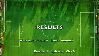 ENGLISH FOOTBALL 1st division Results 30th January 1926 (100 Years Ago)