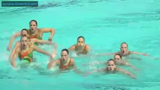 Switzerland (SUI) Team Final Kazan Junior World Championships 2016