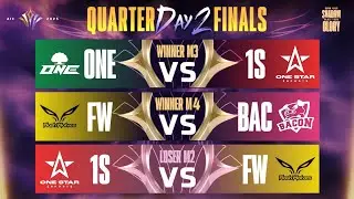 [HIGHLIGHT] AIC 2025 : Quarter Finals Day 2