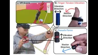 (ISWC'25) InvisiBow: Finger-Held Device for Bimanual Haptic Illusionsduring Virtual Archery