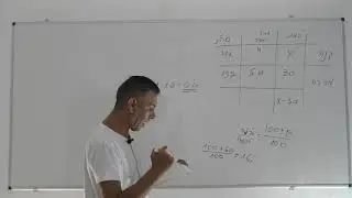 בעיות קניה ומכירה עם אחוזים-4 יחידות-יואל גבע