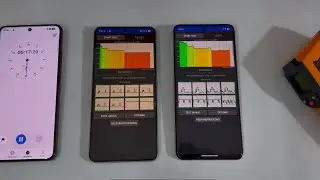 Dimensity 9400 Vs Snapdragon 8 Elite Cpu Throttle Test