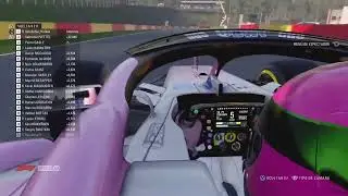 Formula 1 Cap 7 Carreras sin lluvia por favor