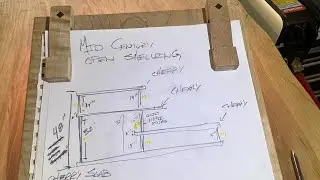 The Holdover Experiments defined - mid century open shelving