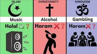 Islam vs Christianity | biggest religions in the world explain 