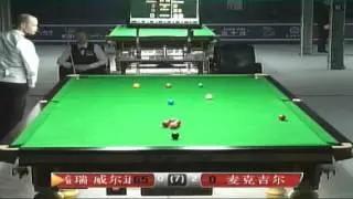 Gary Wilson - Anthony McGill (Quarter Final) Snooker Asian Tour 3 - Full Match