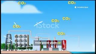 #ClimateAwareness #ScienceOfGlobalChallenges #ActForEarth #GoGreen #SustainableFuture