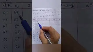 Связанная ранговая корреляция||ранговая корреляция|| когда значения повторяются||связанная||стати...