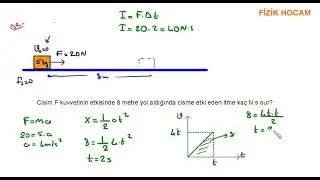 İtme ve Momentum- 1 [Temel Kavramlar]