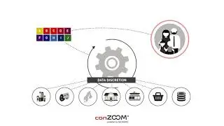 Data-driven segmentation with conzoom&reg; | Geomatic