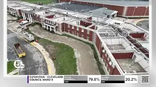 Ashtabula Area City Schools levy results are in