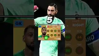 top 5 best GOALKEEPERS in dls 24 #trending #viral #football