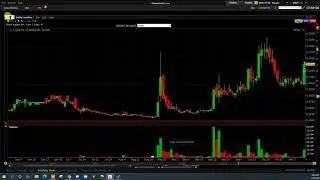 $DSGT and $ACB Recap