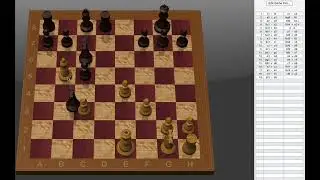 🔥HUMAN vs COMPUTER  How not to play chess! Game Over !! #chessgame #chesscommunity #learnchess