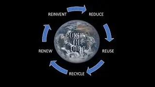 What is the Circular Economy (Closing the Loop - Part 3)