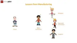 Why BIM Level 2 isn't delivering for Asset Managers  ......and how to fix it