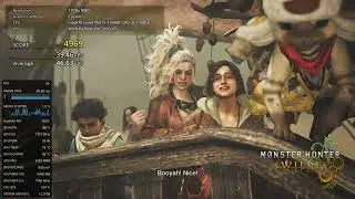 Monster Hunter: Wilds Minimum Requirements (Custom Preset: Low VRAM settings) AMD Native AA