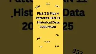 Pick 4 AND PICK 3 Patterns JAN 11