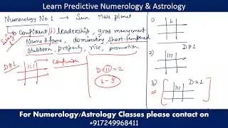 Numerology course, Learn advanced numerology, Learn numerology in Hindi- Learn Numerology
