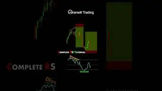 complete rsi tutorial  #cryptosignals #trading  #cryptomarket #stockmarket #technicalanalisis