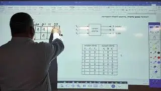מערכות ספרתיות 2022 |מרתון תרגילים|פתרון תרגיל בגרות-הוצאת פונקציה מטבלת אמת|צמצום בעזרת מפת קרנו