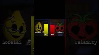 Ms. LemonS vs. Mr. TomatoS | Power Comparison#shorts