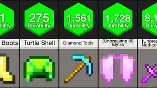Minecraft Comparison: Item Durability