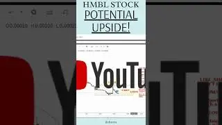 POTENTIAL UPSIDE : HMBL STOCK ANALYSIS #shorts #otc #hmbl #humbl