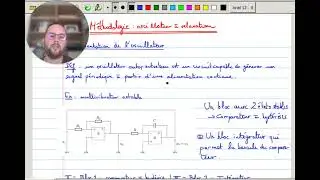 Méthodologie : Oscillateurs à Relaxation