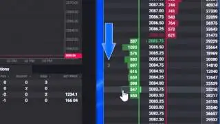 Placing Limit Orders in Tradovate's DOM Module
