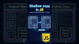Shallow Copy in JavaScript 🤯 Explained | Malayalam | by Sivaprasad E V