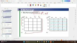 Đại số Boolean Bài 2 | Bìa Karnaugh và cách rút gọn biểu thức logic - HCMUTE