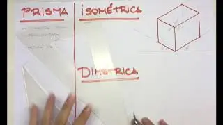 Perspectiva Axonométrica - Isométrica e Dimétrica