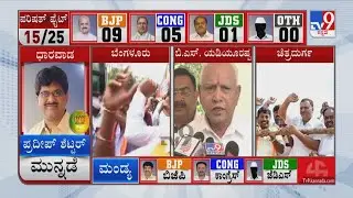 BJP Will Win 15 Constituency; BS Yediyurappa  | Karnataka MLC Election Results 2021