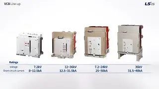 Interruptor de vacío media tensión VCB LS ELECTRIC